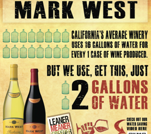 Mark West Wines